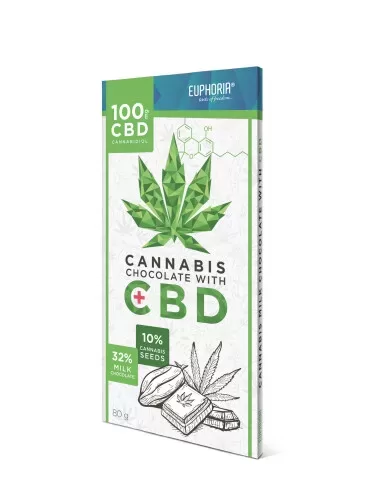 EUPHORIA - TAVOLETTA DI CIOCCOLATO AL LATTE CON CBD E SEMI DI CANAPA - acquista online su Hemport